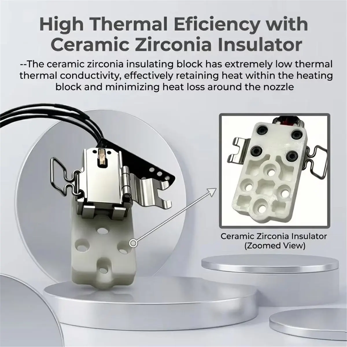 NEW FACTORY~Left Hotend Heating Assembly for H2D/H2C 3D Printers, Quick Hotend Replacement, Metal & Ceramic Construction