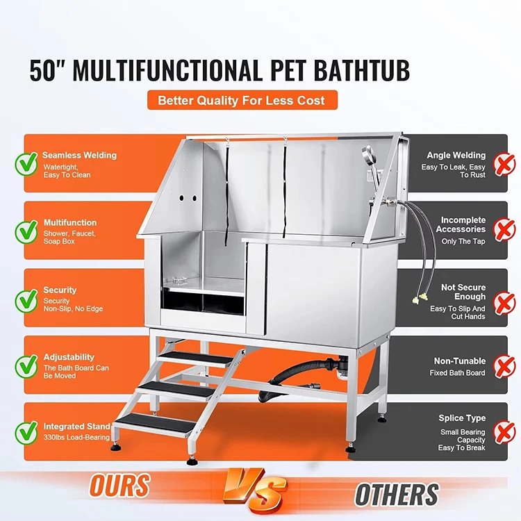 Animal BeautyProfessional Stainless Steel Dog Grooming Tub 50