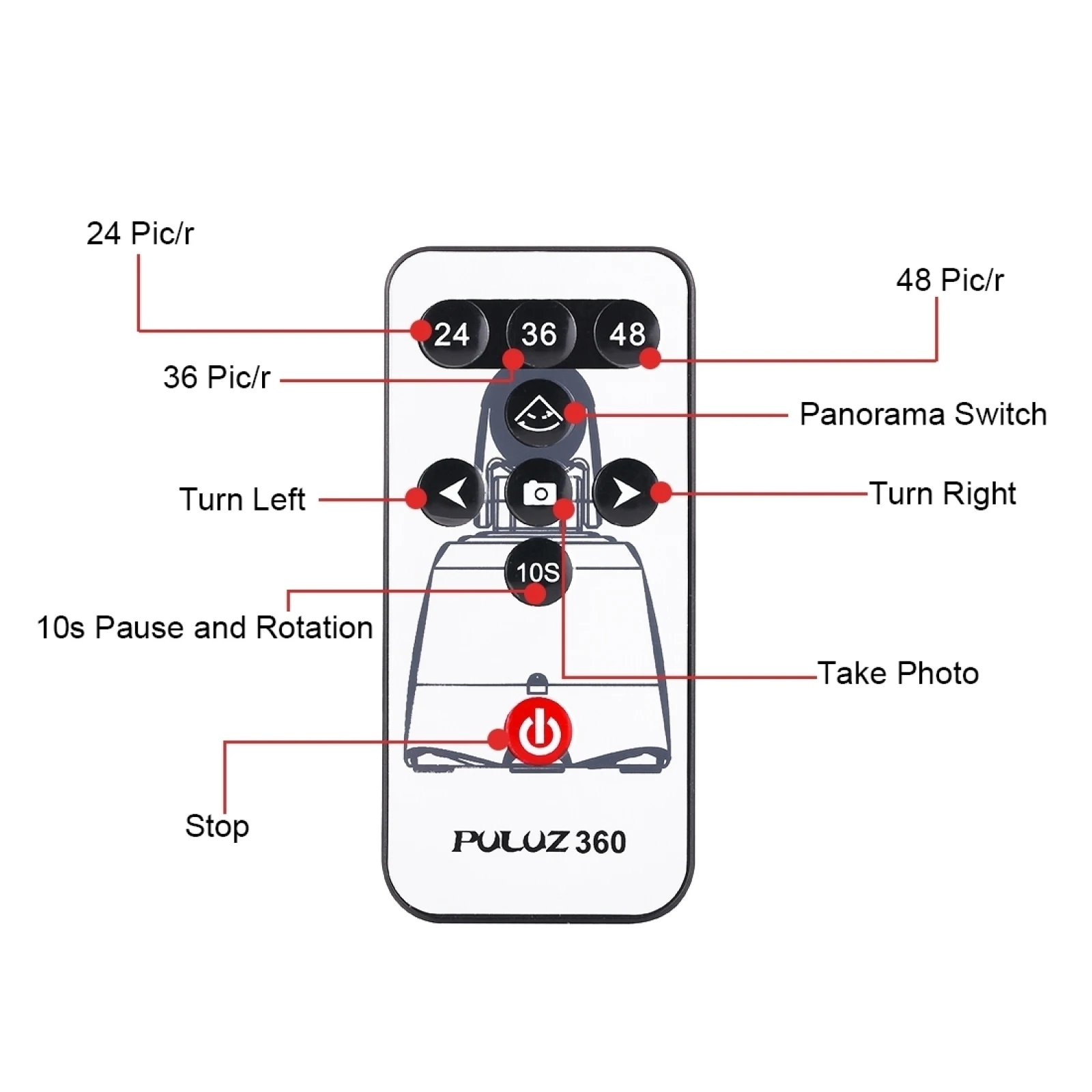 PULUZ Electronic 360 Degree Rotation Panoramic Head + Tripod Mount + GoPro Clamp + Phone Clamp with Remote Controller