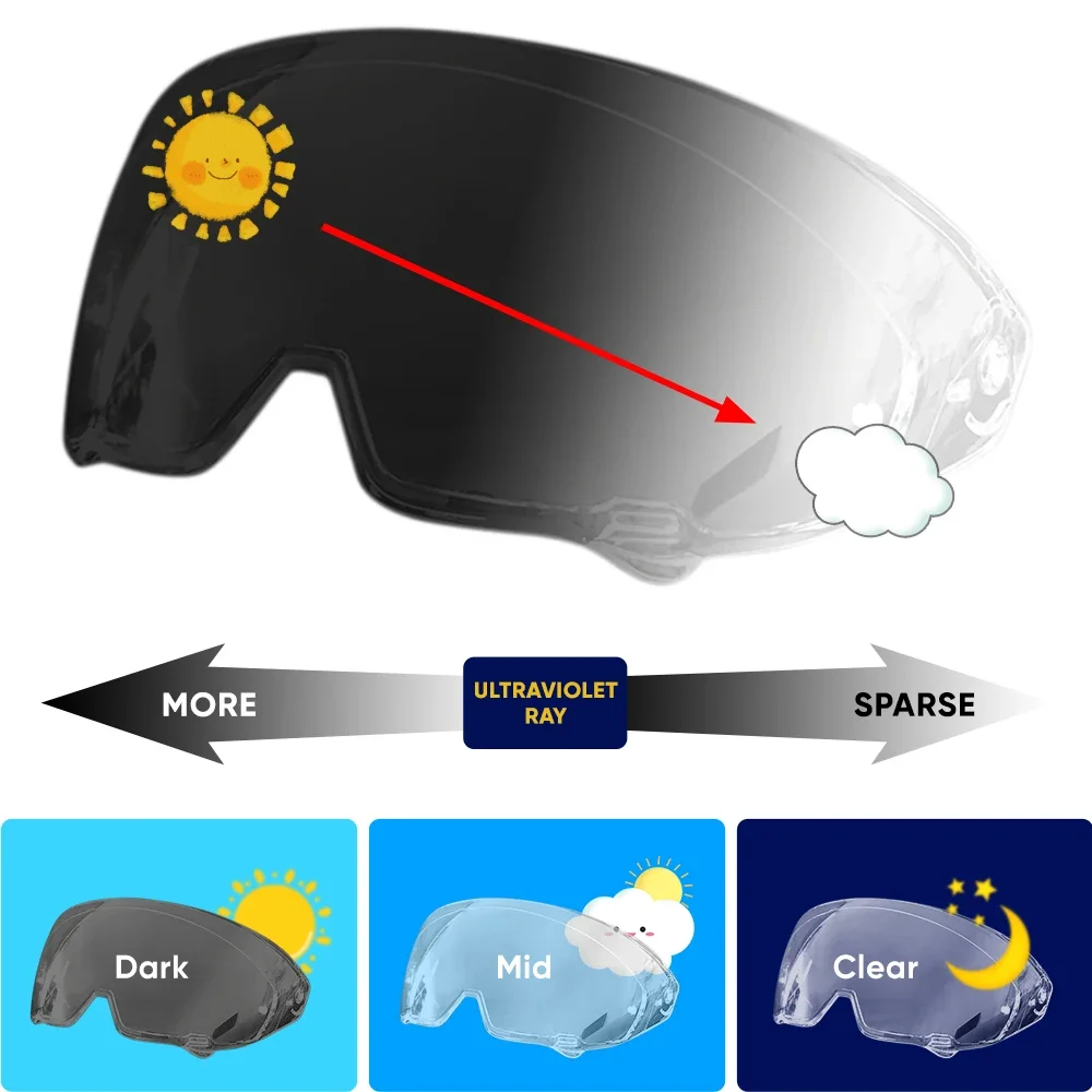 광변색 헬멧 바이저, RUROC ATLAS 3.0 4.0 오토바이 헬멧 렌즈, 자외선 차단, 크롬 티 블랙 바이저