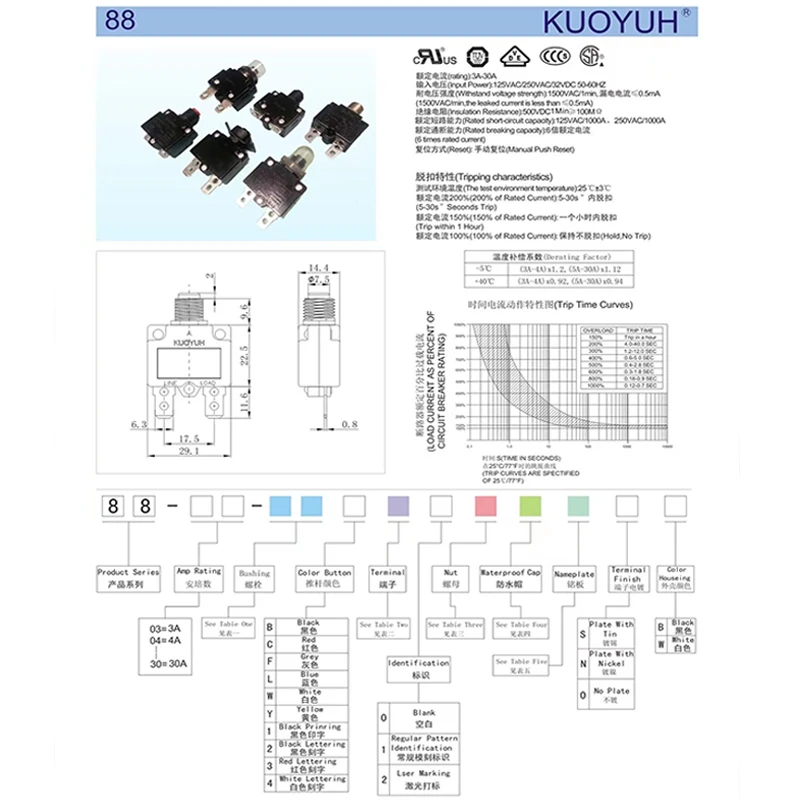 1PCS 88 Series KUOYUH 3A 4A 5A 6A 7A 8A 9A 10A 11A 12A 13A 14A 15A 16A 17A 18A 19A 20A 22A 25A Overload Overcurrent Protector