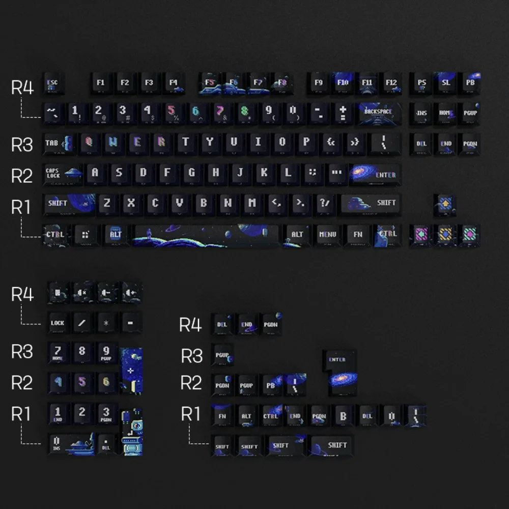 PIIFOX PBT OEM Profile Keycaps 130 Keys Thermal Sublimation Lone Ranger Space Theme Clear Translucent Side Engraving Customized