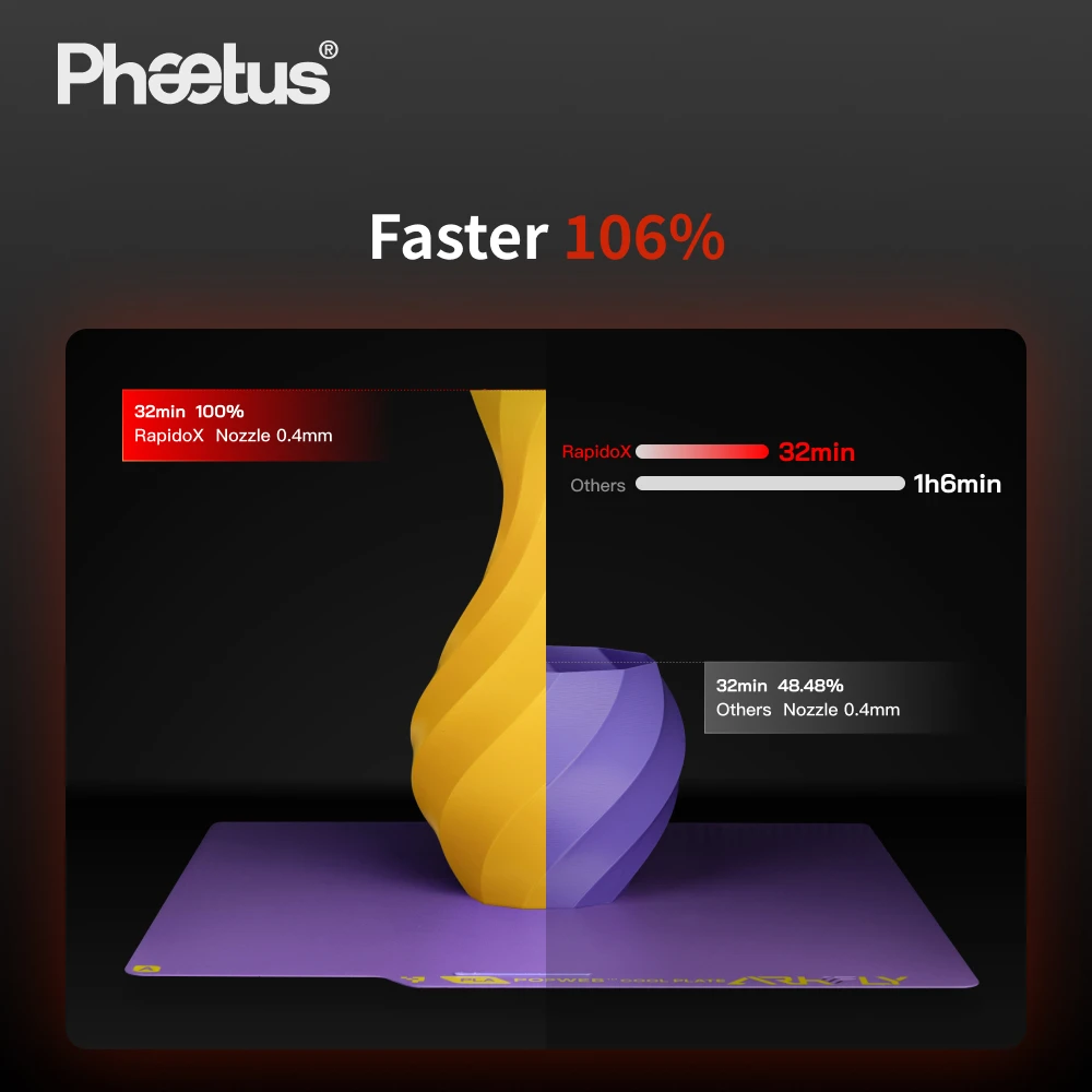Najnowszy hotend Phaetus Rapido X do szybkiego druku 1000mm/s+ z modułem Liber, wymienną dyszą EndCoat V6, uniwersalnym mocowaniem DIY do drukarki 3D. — zdjęcie produktu 4