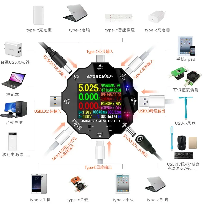 Digital USB Test Meter UD18, DC Voltmeter Ammeter for Mobile Phone Charging Parameter Measurement