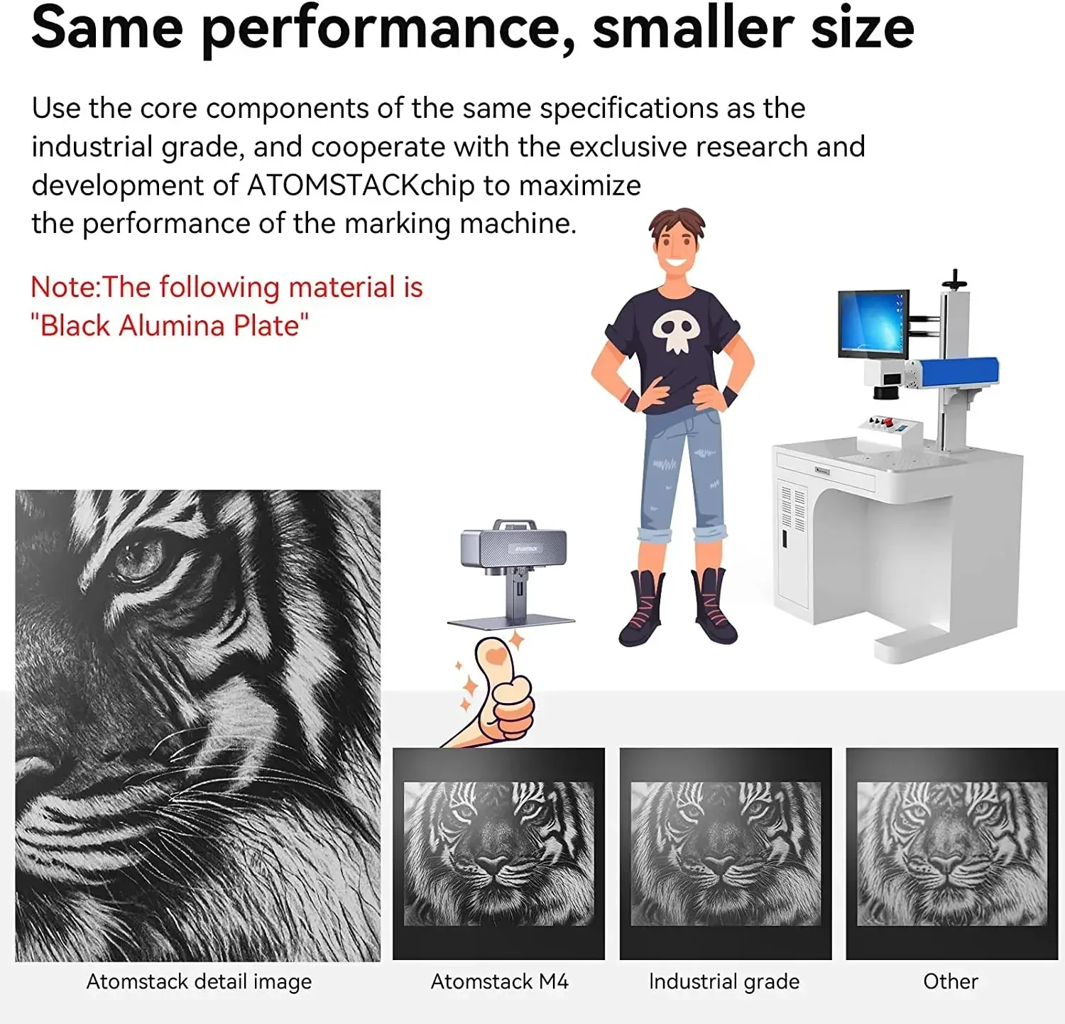 M4 Laser Engraving Two in One Handheld Desktop 720000mm/min Fiber Optic Marking Machine