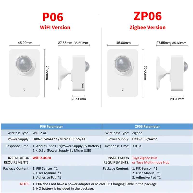 A37T-Smart Life Tuya PIR Motion Sensor For Smart Life Infrared Passive Detection Security Alarm System Detector Remote