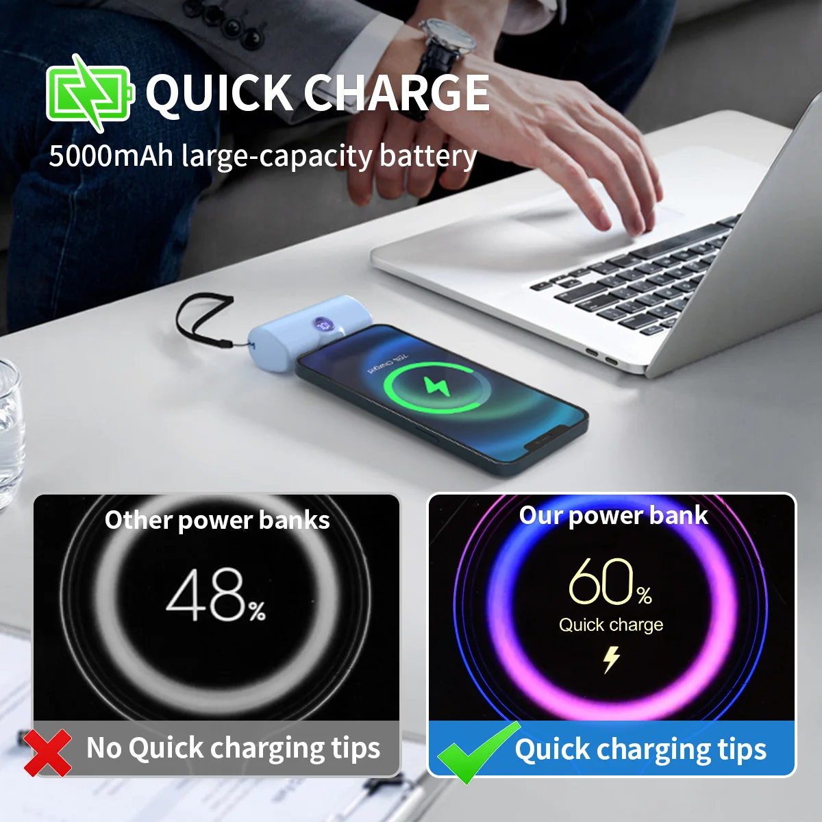 Powerbank Caricabatterie portatile a ricarica rapida Power Bank per iPhone Samsung Xiaomi OPPO Batteria esterna tipo C o spina Lightning