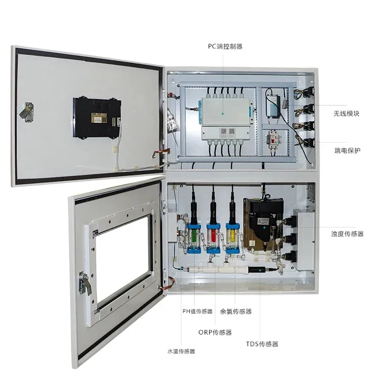 Healthy Multifunctional Quality Swimming Pool Temperature/PH/ORP