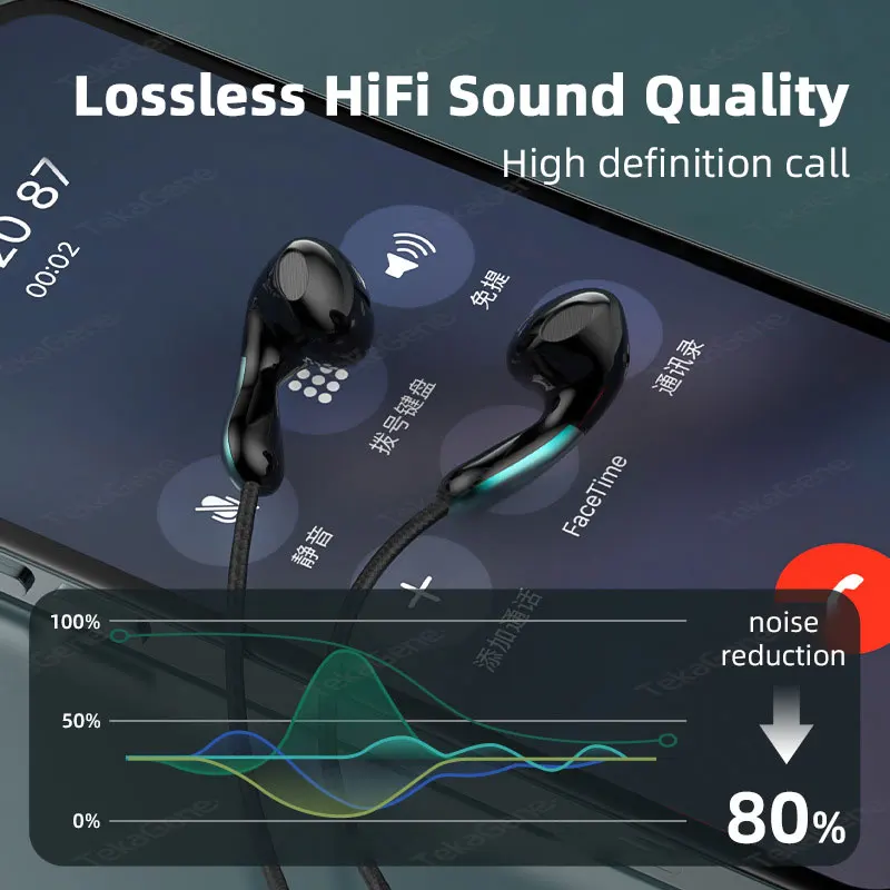 For Samsung HiFi Headphones Bass Stereo Volume Control With Mic Type C 3.5mm Eadphones For Galaxy S24 S23 S22 S21 Ultra Note 20