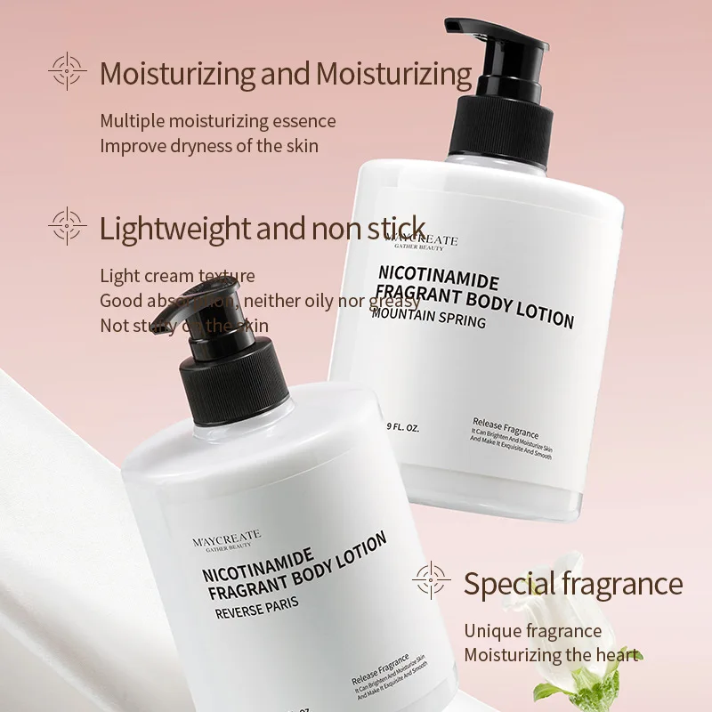 Nicotinamide Fragrant Body Lotion For Dry Skin Non-Greasy, Fast-Absorbing Daily Moisturizer Hydrating Brightening Soothing Skin