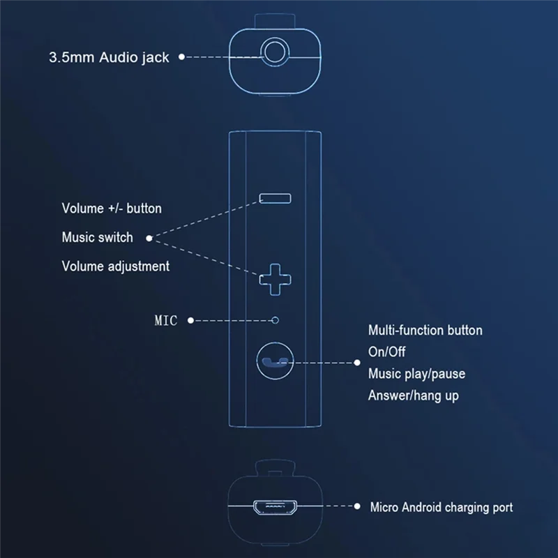 ABMF-자동차 오디오 수신기 Bluetooth 음악 수신기 Forheadphones 스피커 지원 음성 통화 Withcar 통화 기능