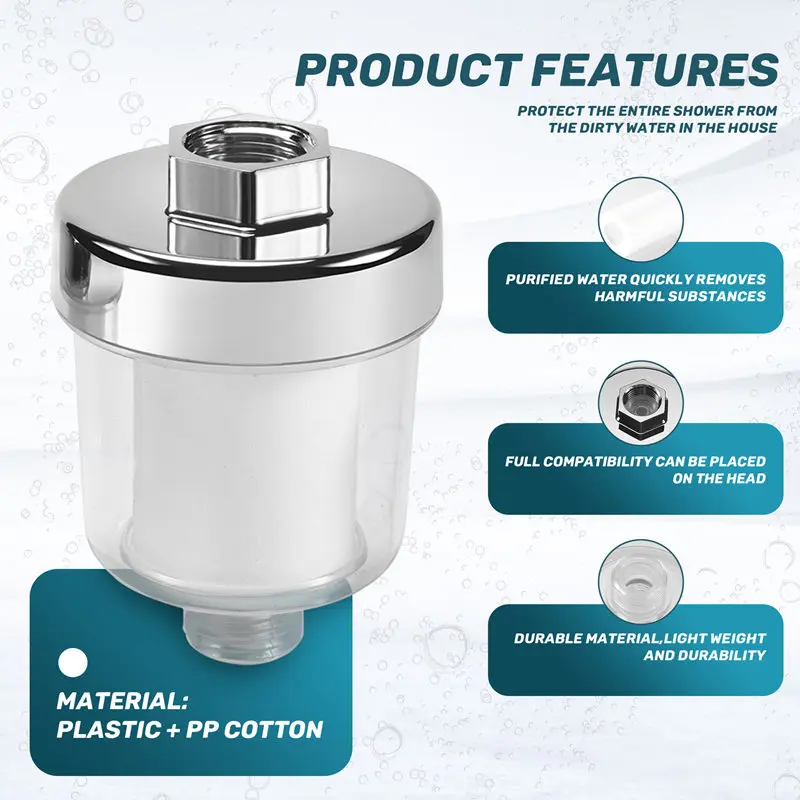 2025 New Purifier Output Universal Shower Filter PP Cotton Household Kitchen Faucets Purification Home Bathroom Accessories