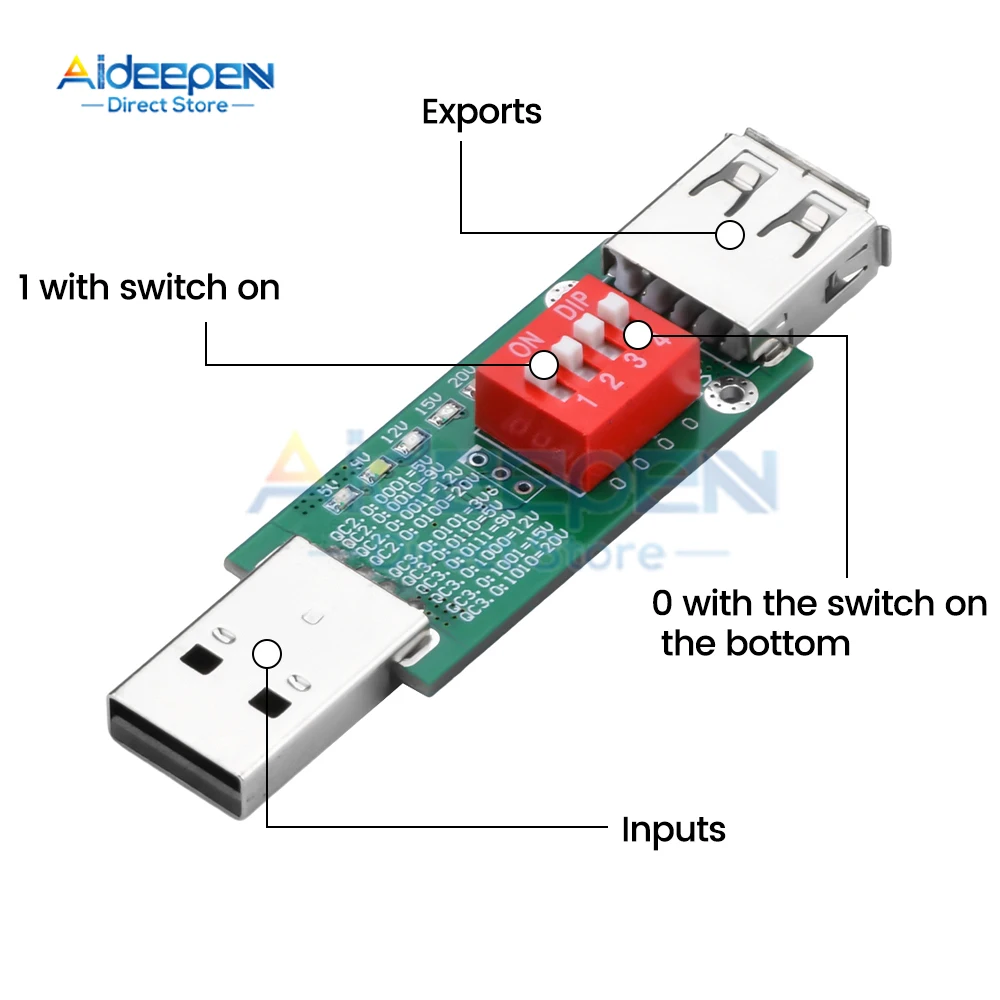 QC2.0 QC3.0 Deception Aging Detection Fast Charging Adapter Test Board USB Interface 5V/9V/12V/15V/20V Trigger Voltage Detector