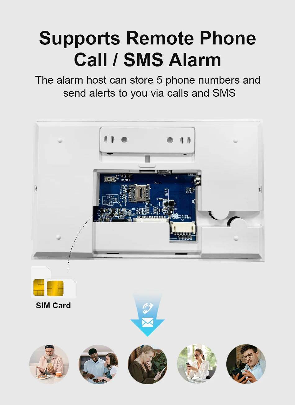 2.4G WIFI Smart GSM Alarm System Work with TUYA Smart Life Security Protection For Home with PIR Wireless Solar Siren Alexa