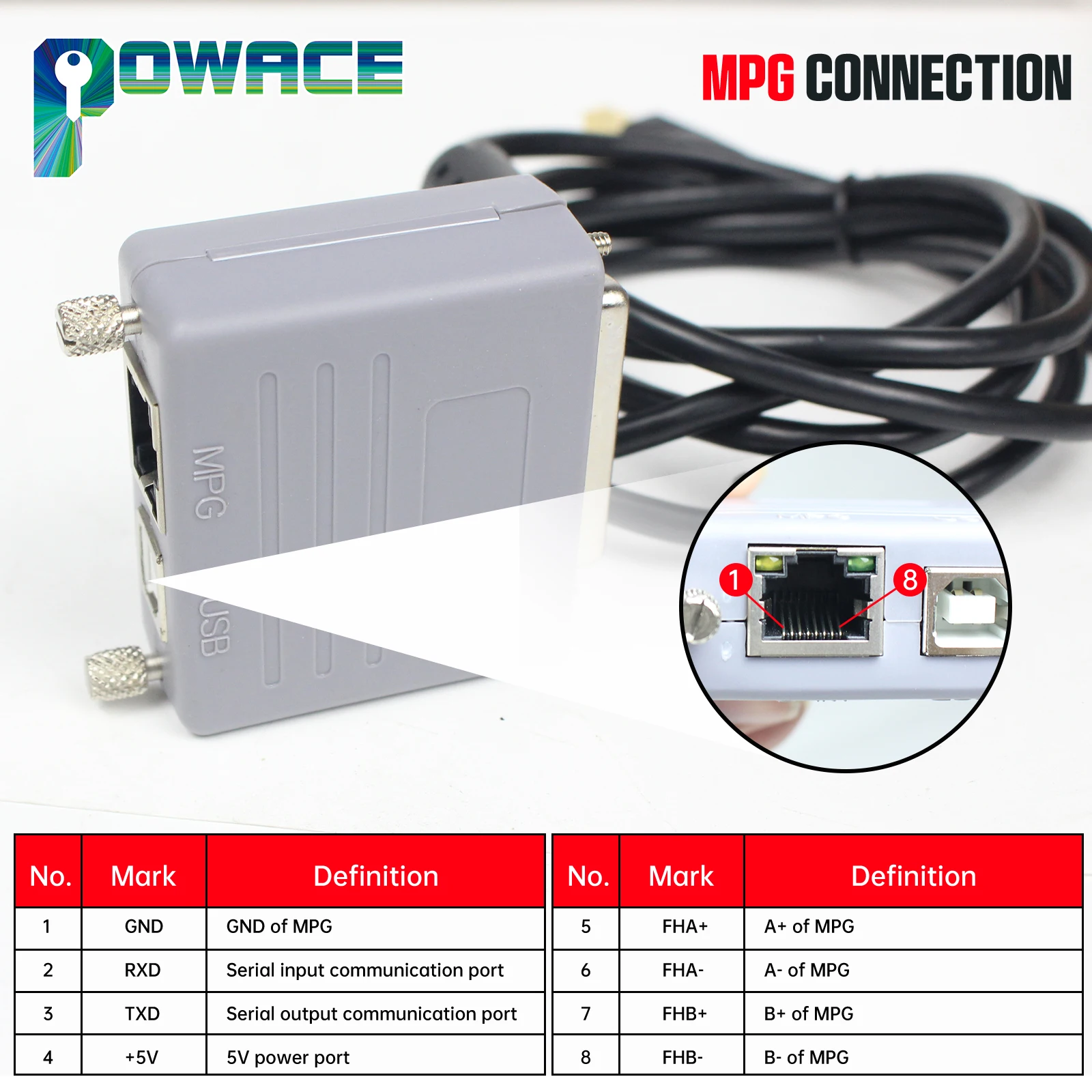 Imagem -03 - Lpt Paralelo ao Usb Novo Adaptador Usb Controlador Rtm200 200khz para Mach3 Controle Cnc Aplicações