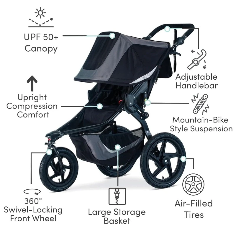 Flex 3.0 Jogging Stroller, Graphite Black