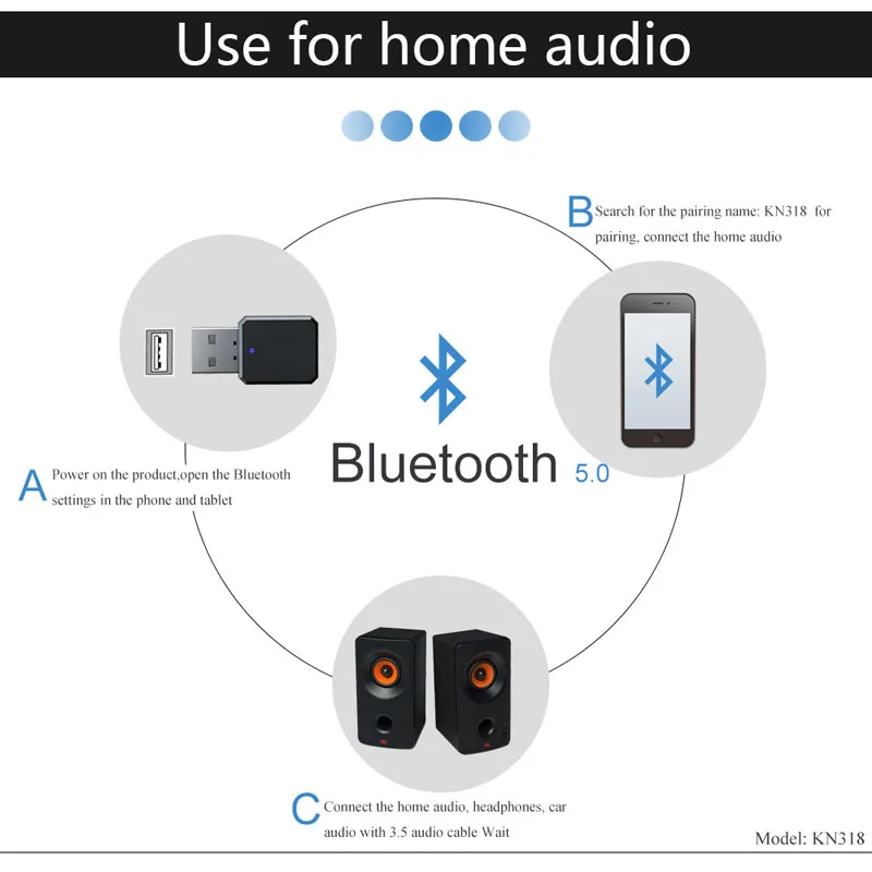 Adaptateur sans fil USB Dongle Bluetooth 5.0 récepteur haut-parleur de musique avec Microphone 3.5mm AUX voiture Bluetooth récepteur adaptateur Audio