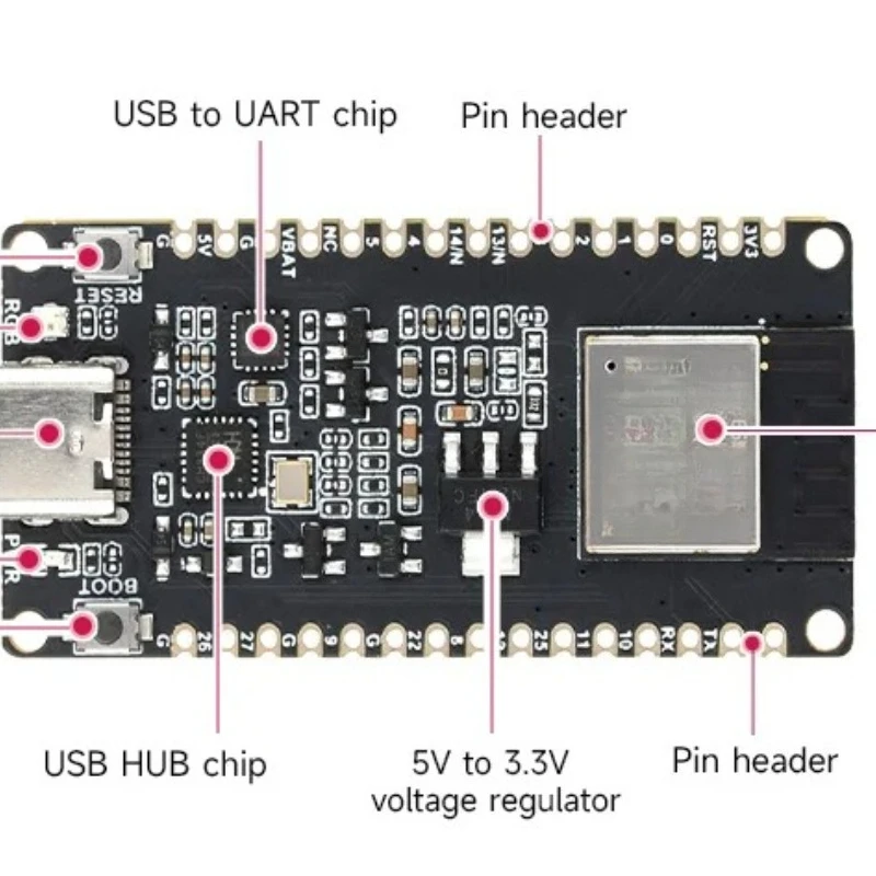 ESP32-H2 Development Board ESP32-H2-MINI-1 Module Support BLE/Zigbee/Thread Wireless Communication