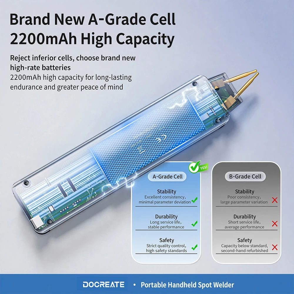 Compact Handheld 18650 Battery - đánh giá và giá Diy Electronics Spot Welder