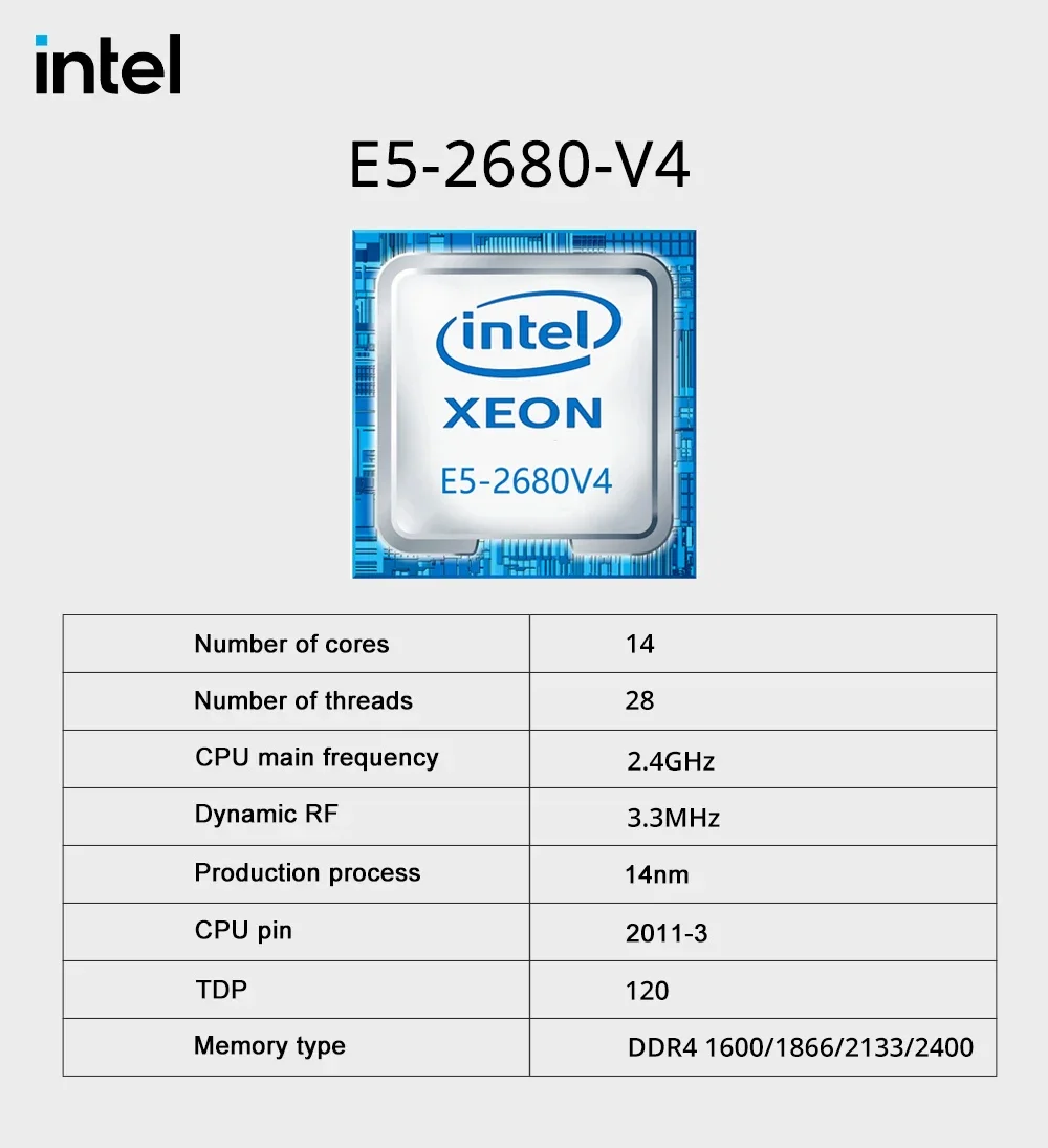 MOUGOL X99 LGA 2011-3 XEON X99 Motherboard with Intel E5 2680 v4 with 2*8GB(16GB) DDR4 RECC Memory combo kit set M.2 NVME