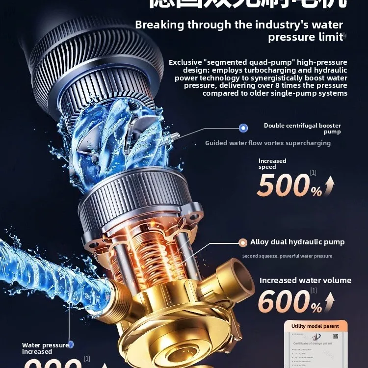 

Car wash high-voltage household wireless car wash machine 2025 new supercharged lithium battery brush car washing pressure