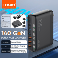 140W GaN USB C Charger Block 6 Port LDNIO LED Display AU US UK EU Travel Charger USB C Charging Station Hub Block Wall Charger