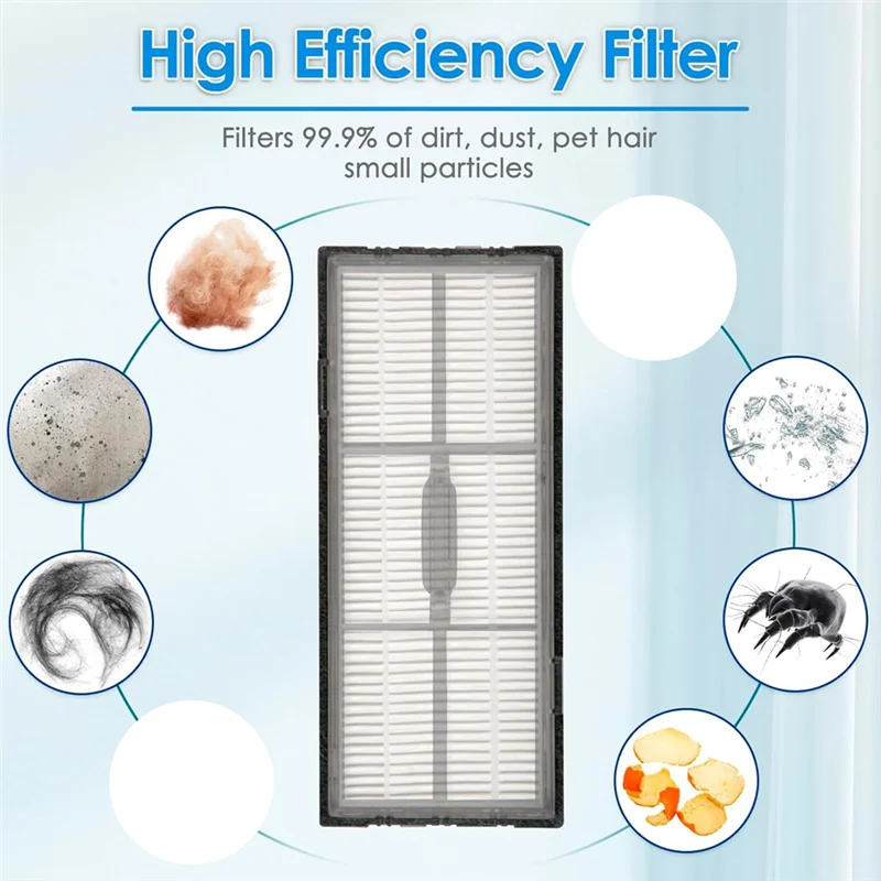 

EYFL-HEPA Filter Compatible For Roborock S7 S7+ S7 Maxv S7 Maxv Plus S7 Maxv Ultra S8 Pro Ultra S8 S8+ Vacuum Cleaner