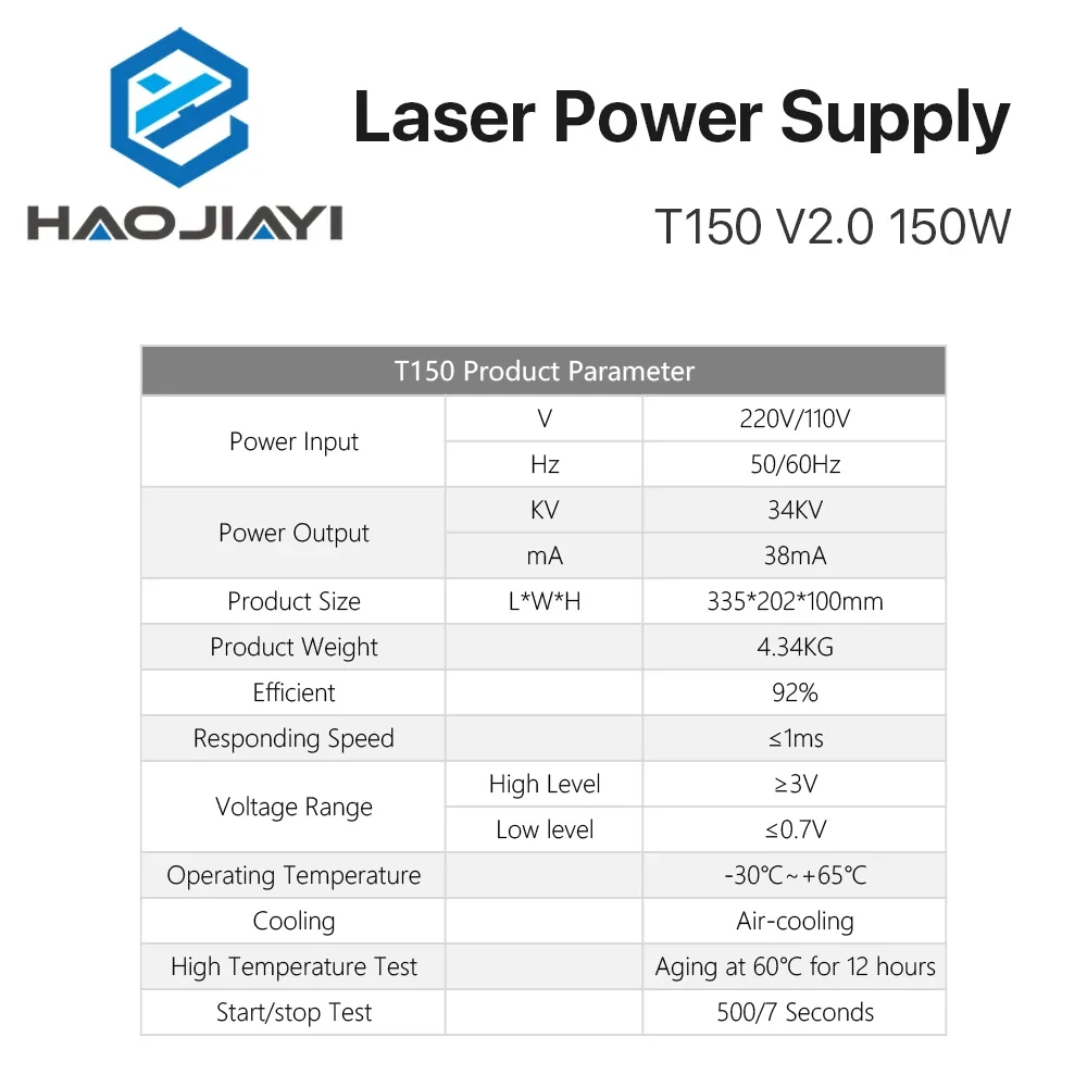 Новый 150 Вт Co2 лазерный источник питания T150 V2.0 110 В/220 В со стандартным измерителем тока для гравировальной и режущей машины Co2