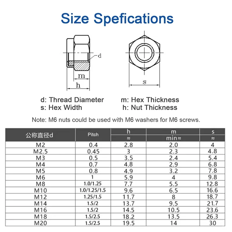 6061 #   الألومنيوم 5 قطعة/الوحدة M3 M4 M5 M6 M8 M10 مع حلقة النايلون الذاتي قفل عرافة المكسرات Locknut DIN985