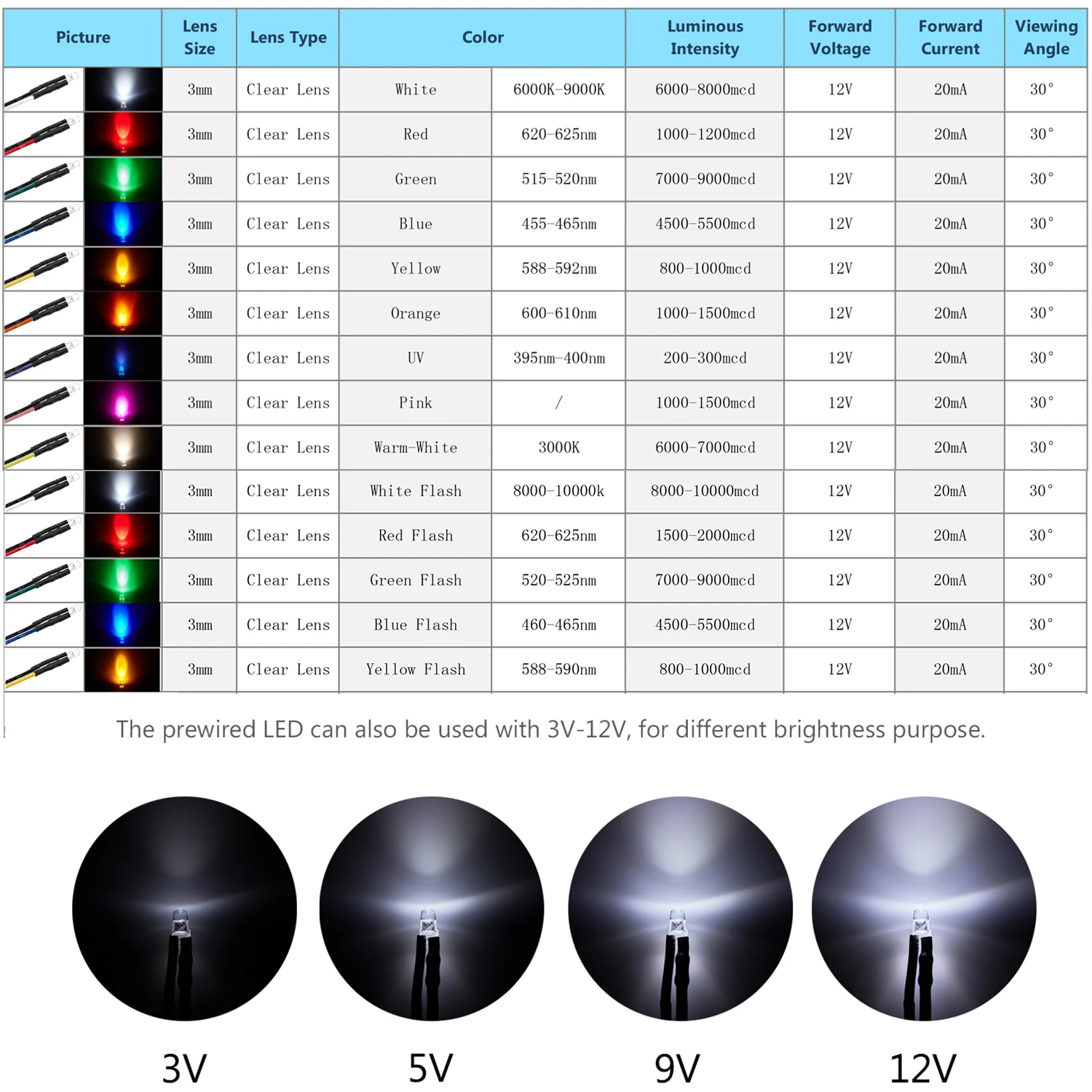 3mm Prewired LED Light Emitting Diode & LED Holder DC 12V Clear Warm White Red Green Blue Yellow Orange UV Pink Pre Wired Cable