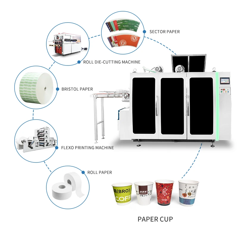 Fully Automatic Paper Cup Making Machine High Speed 130-150 pcs/main Paper Cup Machine Make Cups Paper