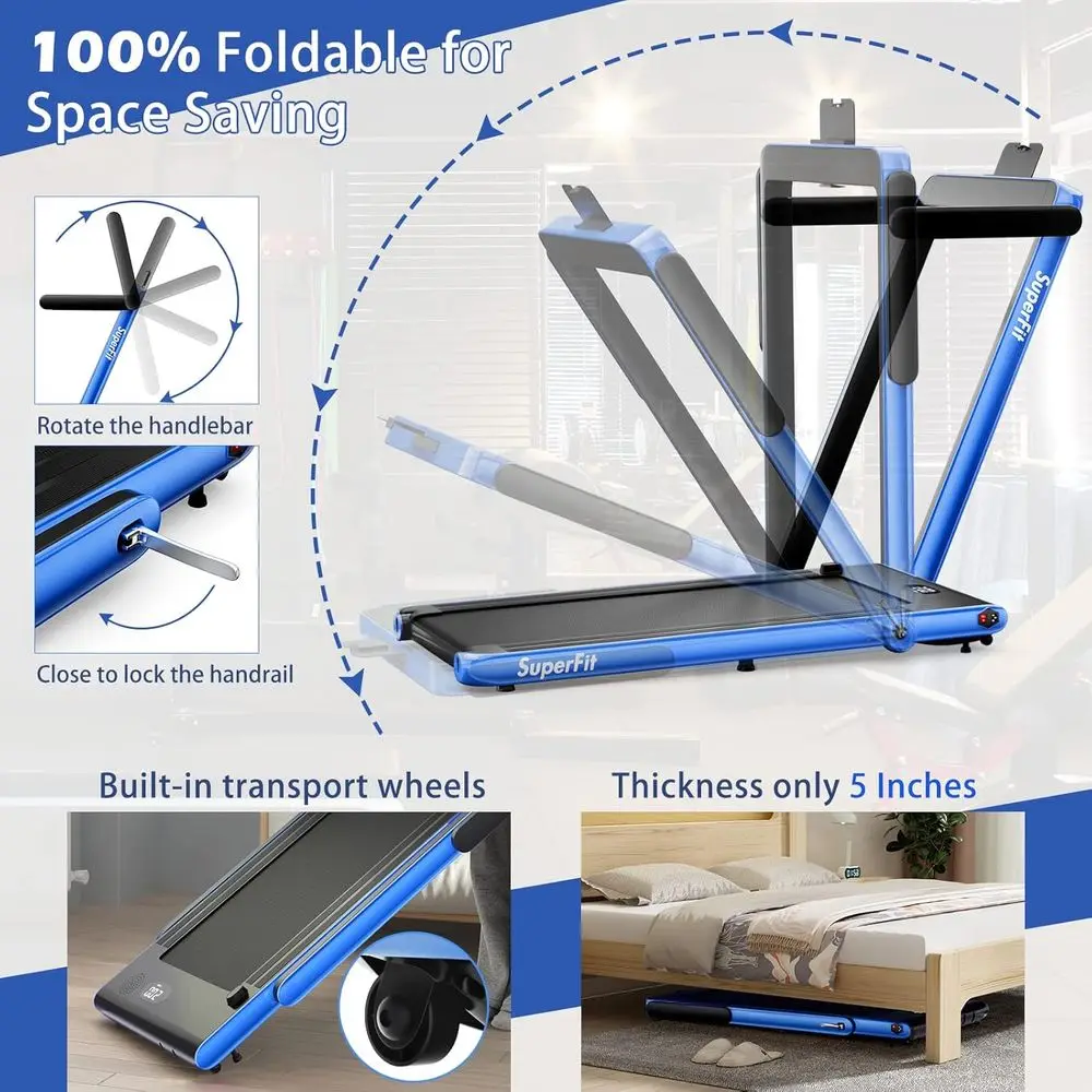 description