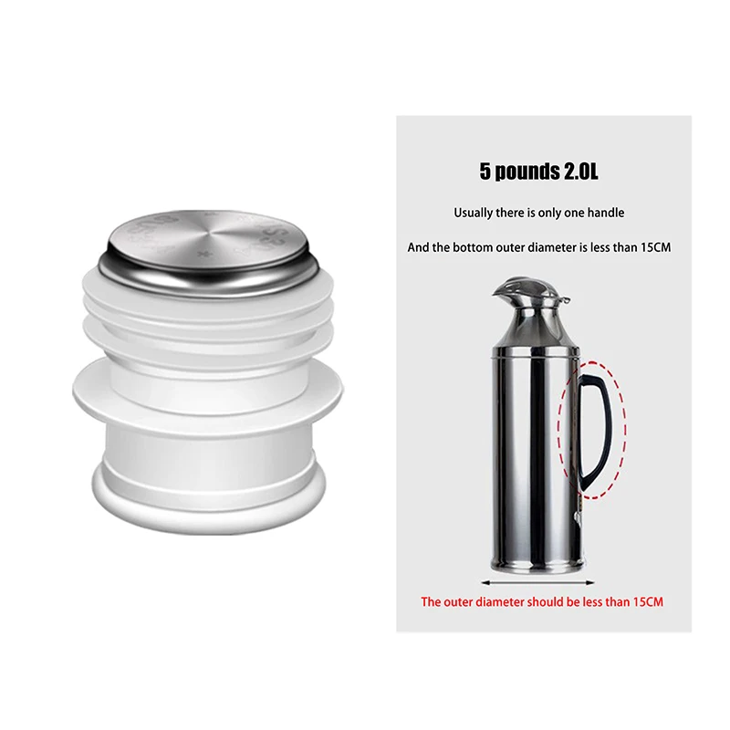 3Pcs Food-Grade The…