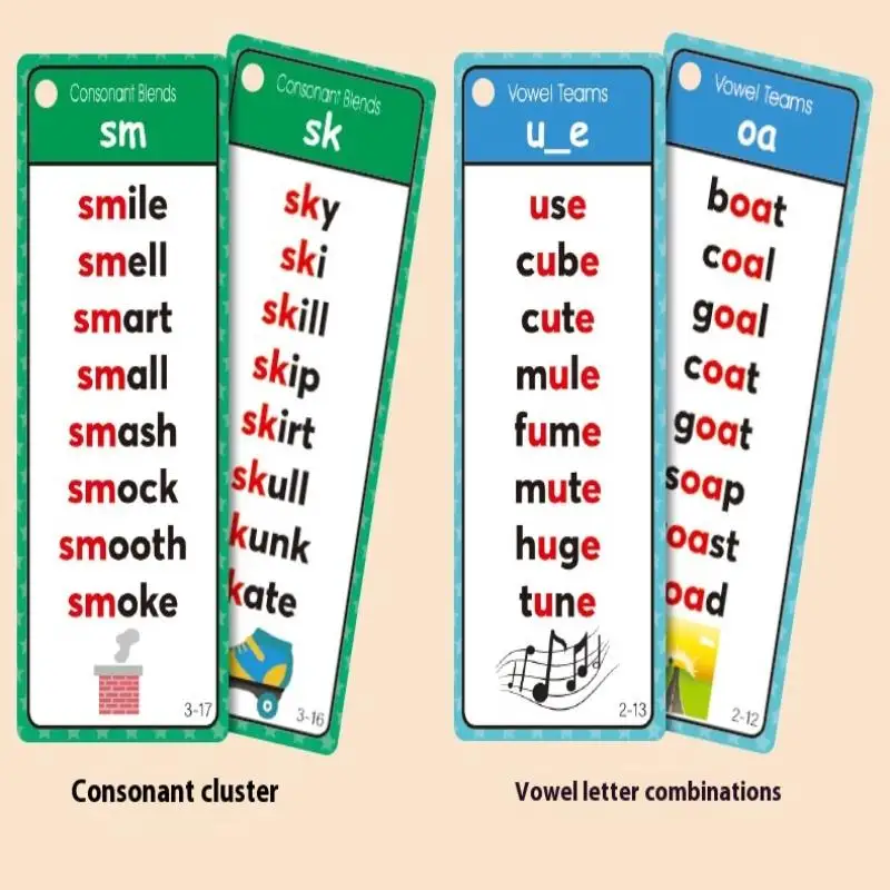 60 ورقة الوسائل التعليمية المعلم مونتيسوري الصوتيات قوائم الكلمات بطاقات المفردات الإنجليزية بناء البطاقات التعليمية