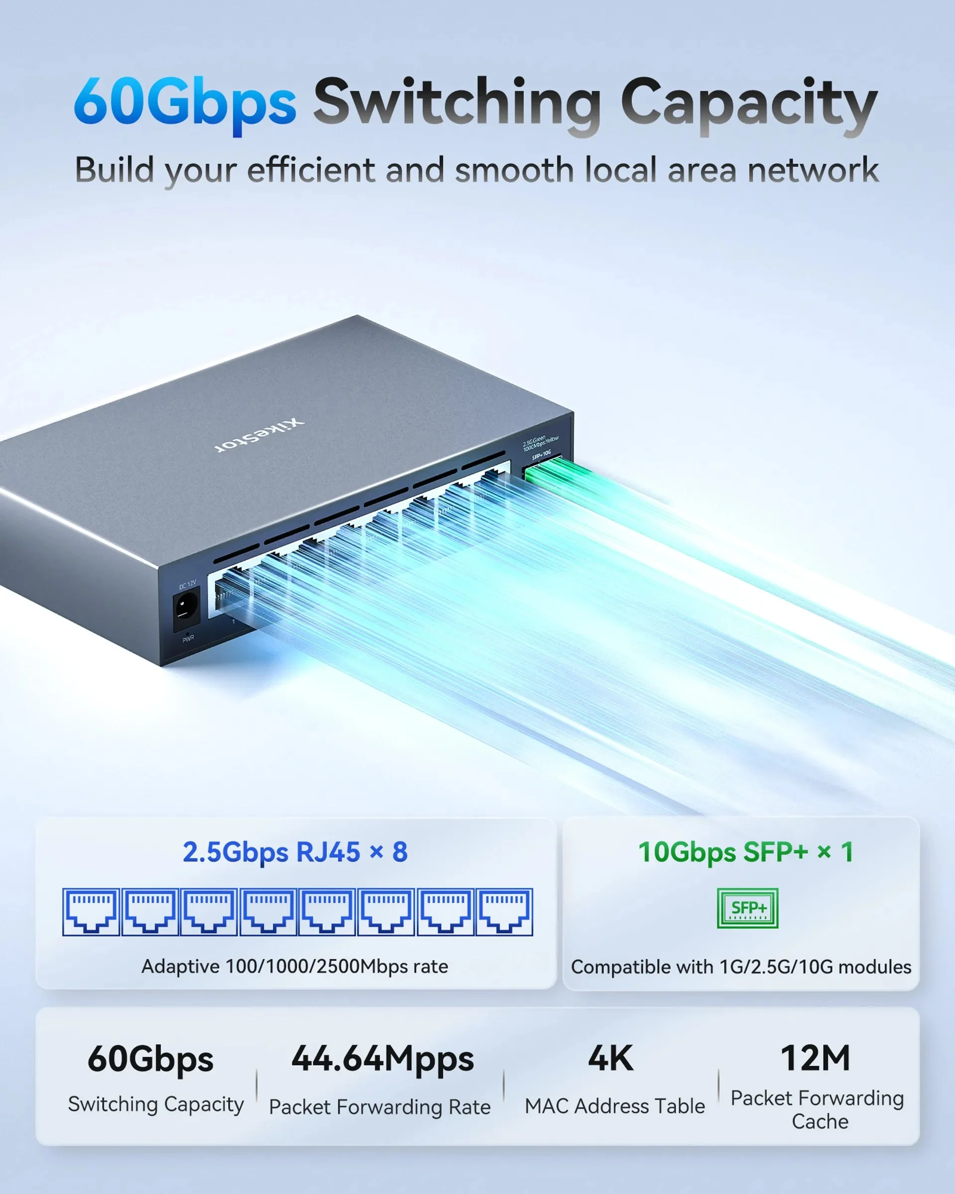 Switch Ethernet Gerenciado Int - Smart Home Nas avaliação e preço
