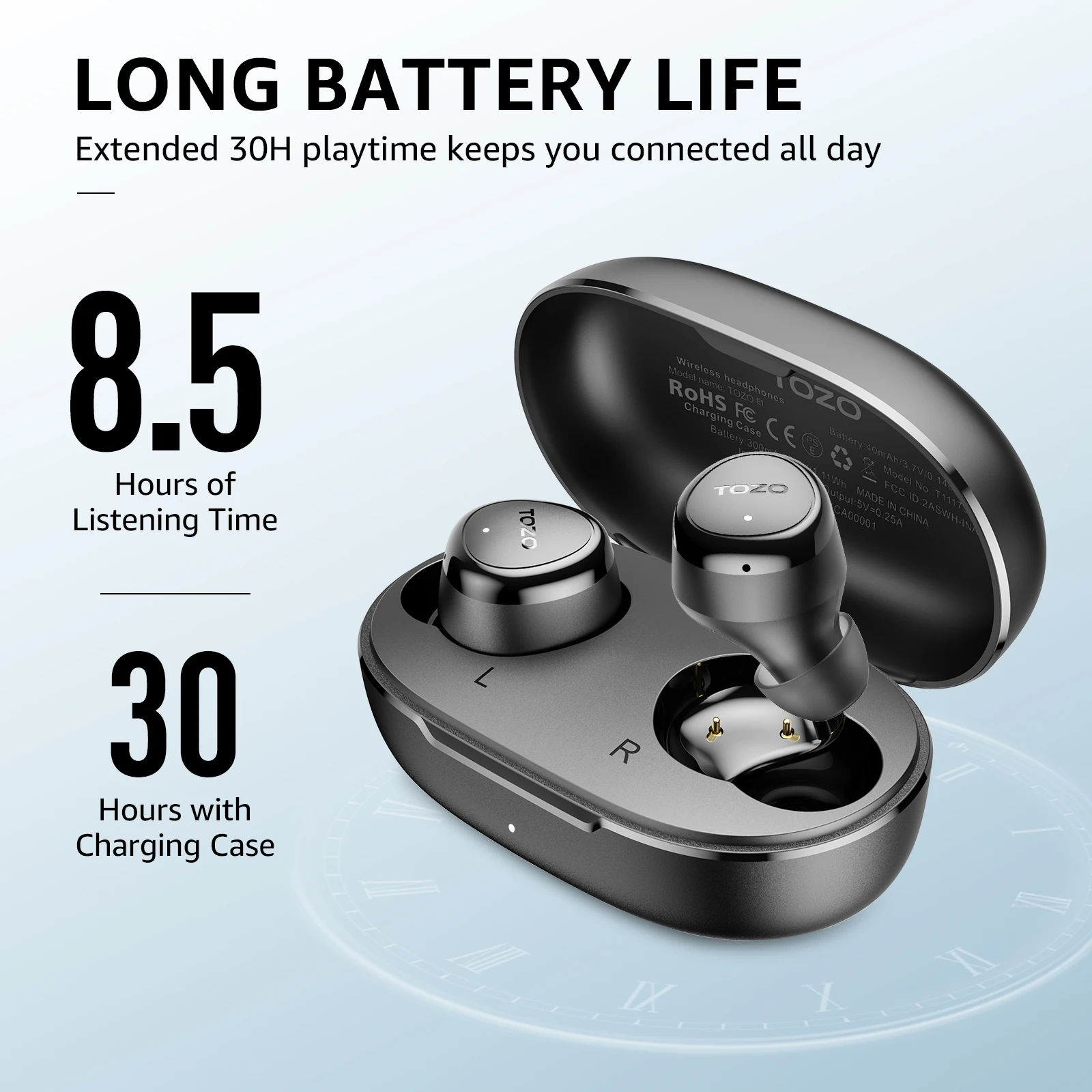 New Arrival TOZO Earbuds E1 In-ear True Wireless Earphone Bluetooth5.3 Headphones With Mic Stereo Sound IPX6 Waterproof