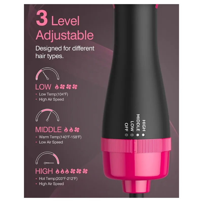 

A65Z Щетка для фена в одном 4 в 1, инструменты для укладки волос и стайлер для увеличения объема, щетка с горячим воздухом для сушки, Strai EU