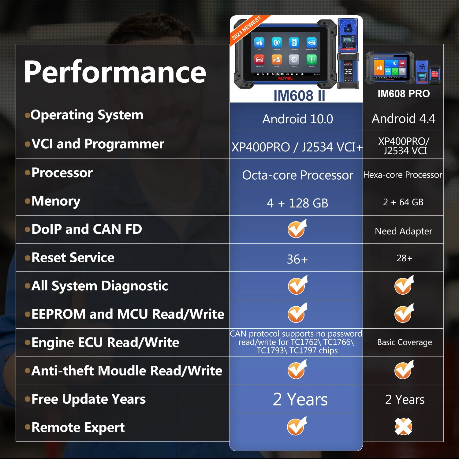 Autel im608 ii pro maxim 608 programador chave completa 2 scanner im608ii ferramenta de diagnóstico do carro immo chave programação pk im508 im508s