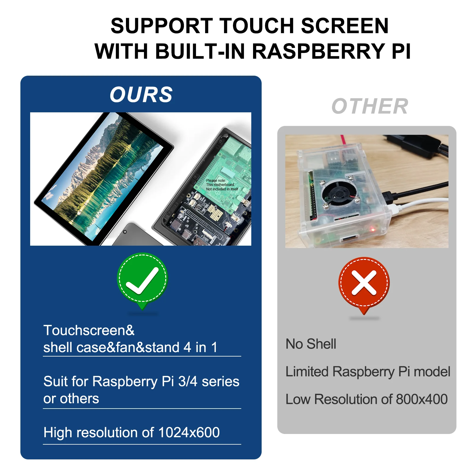 HOWENS Monitor layar sentuh Raspberry Pi, USB-C layar sentuh 10.1 inci IPS 1920x1200 untuk PI, Kompatibel, Banana Win Pi 5 4