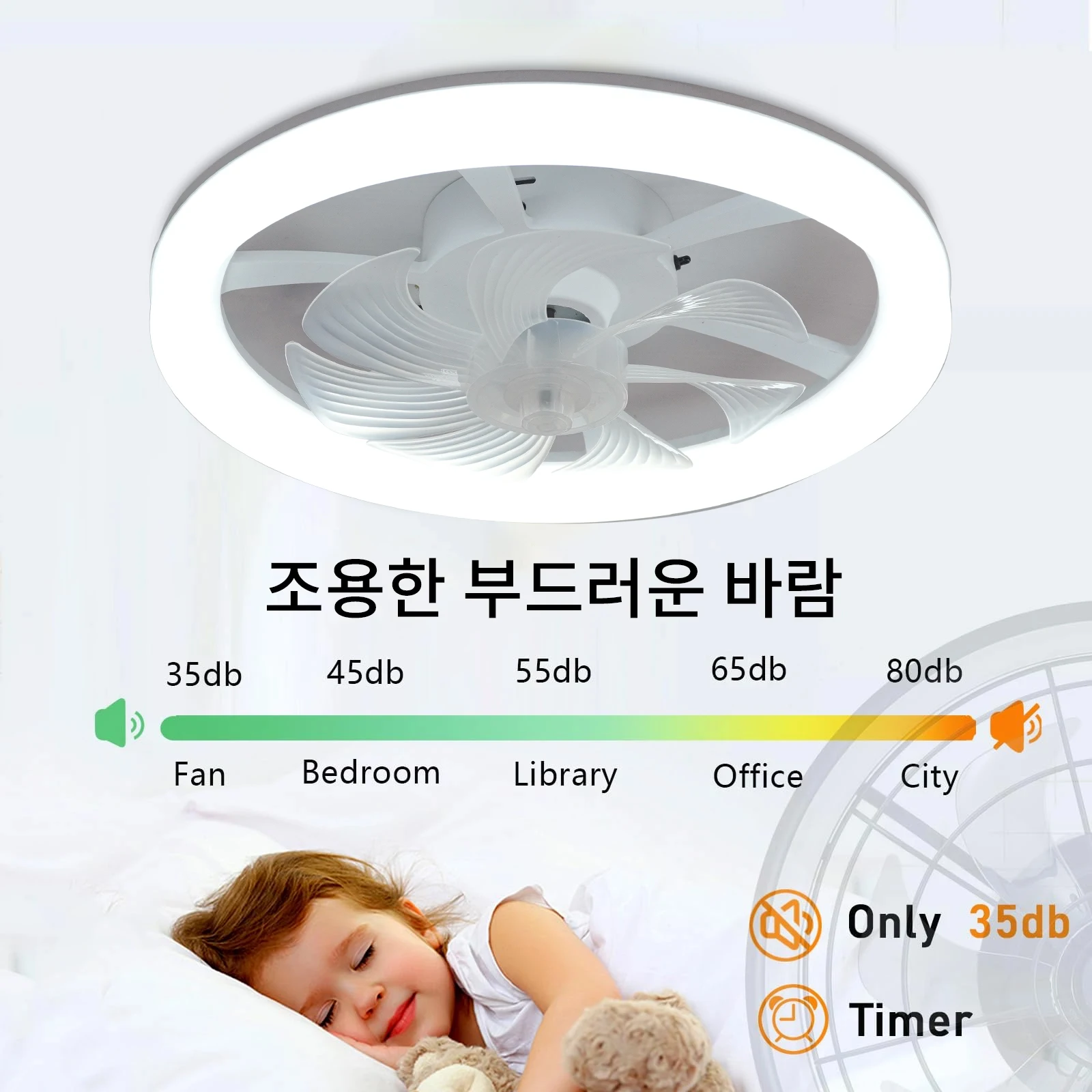 45cm Enclosed Circular Fan Light, Remote Control, Silent, Infinite Dimming, Ceiling Light for Living Room, Bedroom, Dining Room