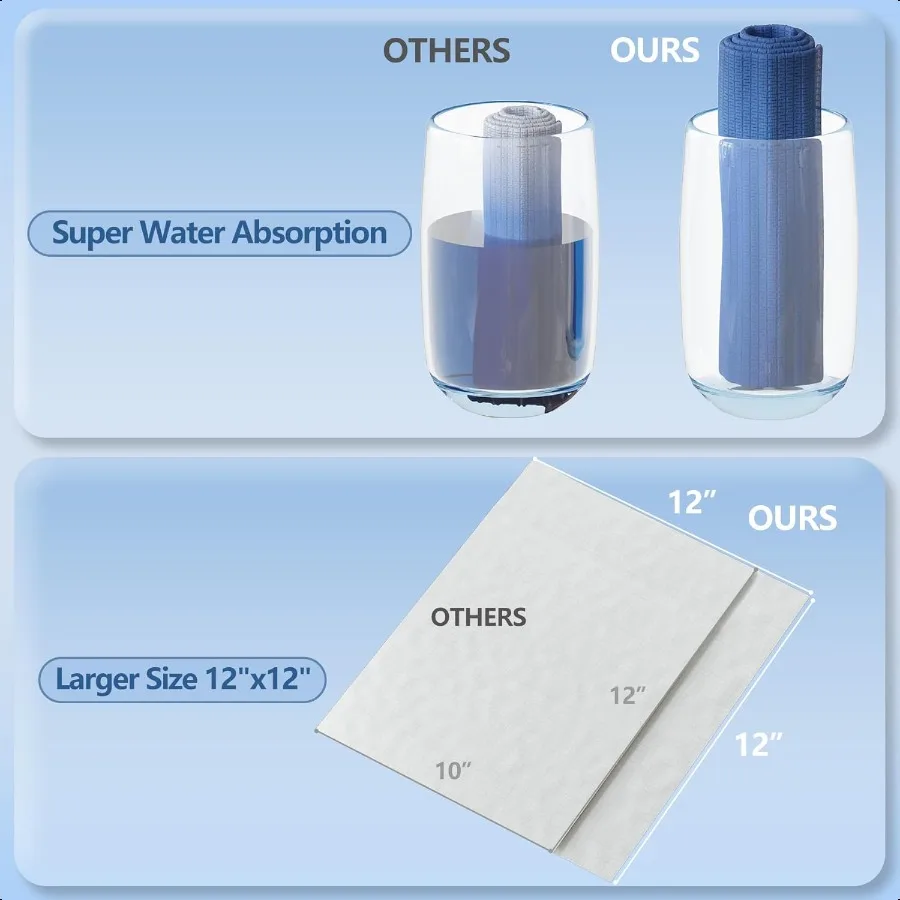 مناشف الوجه 12 × 12 مناشف وجه كبيرة جدًا، مناشف وجه فائقة النعومة للبشرة الحساسة ومزيل المكياج مناديل جافة 55 عدد 1