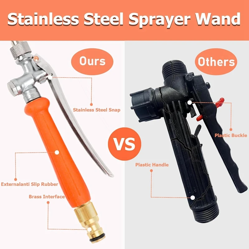 Sprayer Wand, Suitable For 1/2 Hose Quick Connector,1/4In&3/8In Brass Barb Sprayer Wand Replacement Built-In Shut Valve Durable