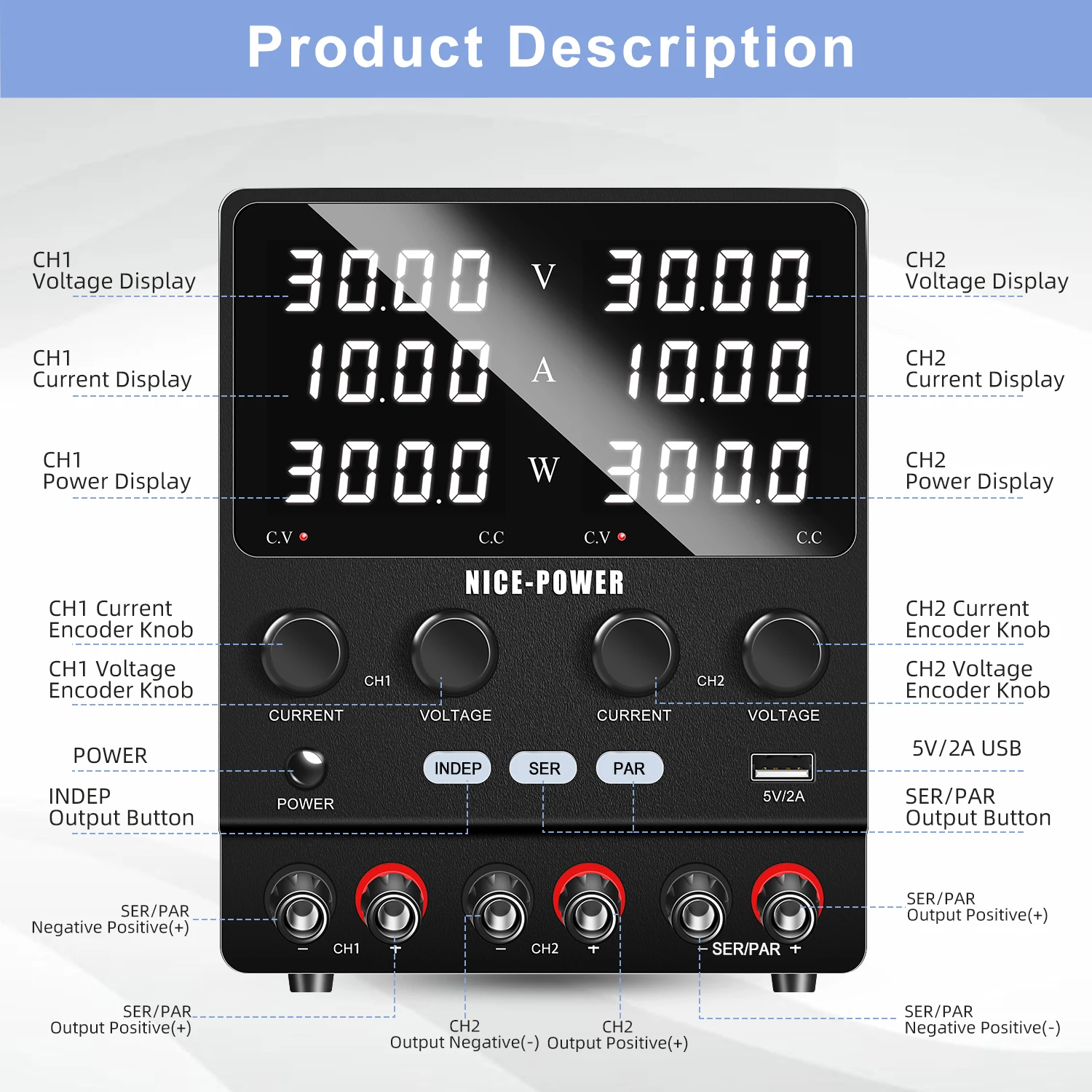 Dual Channel Output Adjustable Bench Laboratory Power Supply 300W-720W Encoder Knob Precise Adjustment Voltage Current Stabilize