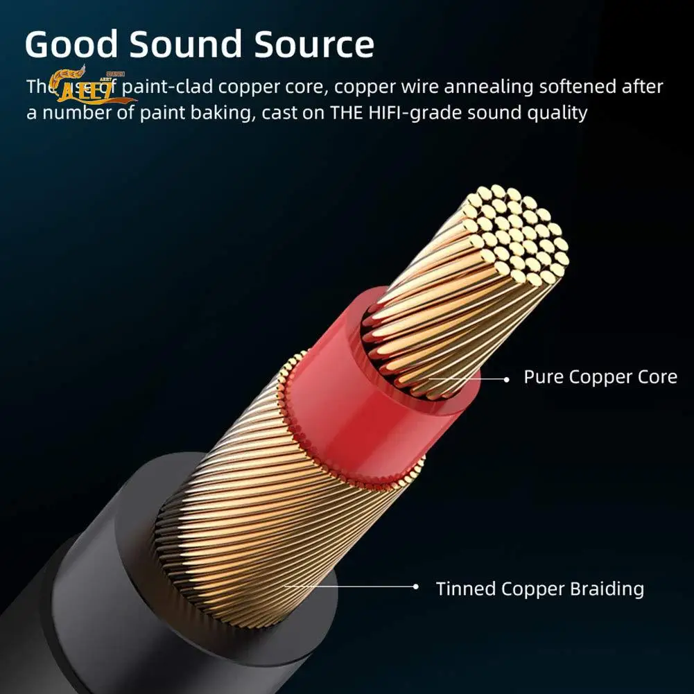 AEE7-6.5Mm Jack Audio Cable Braided For Guitar Mixer Amplifier 1.8M Jack Cord Male To Male AUX Cable