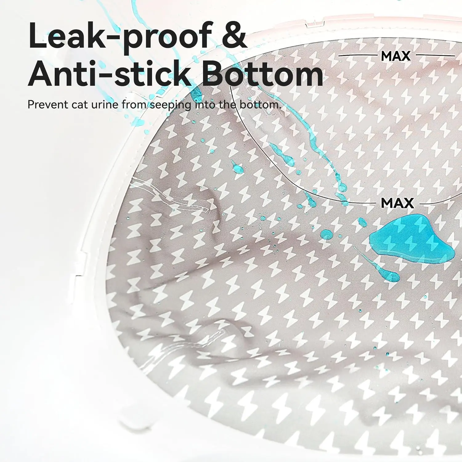 Replaced Cat Litter Pad for CATLINK SCOOPER SE Automatic Cat Litter Box, Waterproof Leakproof Replacement Litter Mat, Never Stic