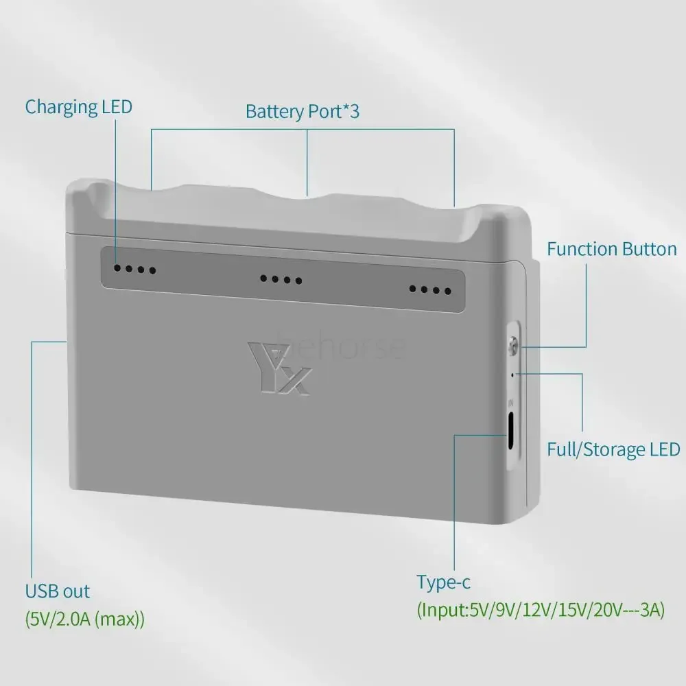 Hub caricabatteria a tre vie per custodia di ricarica rapida DJI Neo Stazione di archiviazione batteria portatile per accessori drone DJI Neo