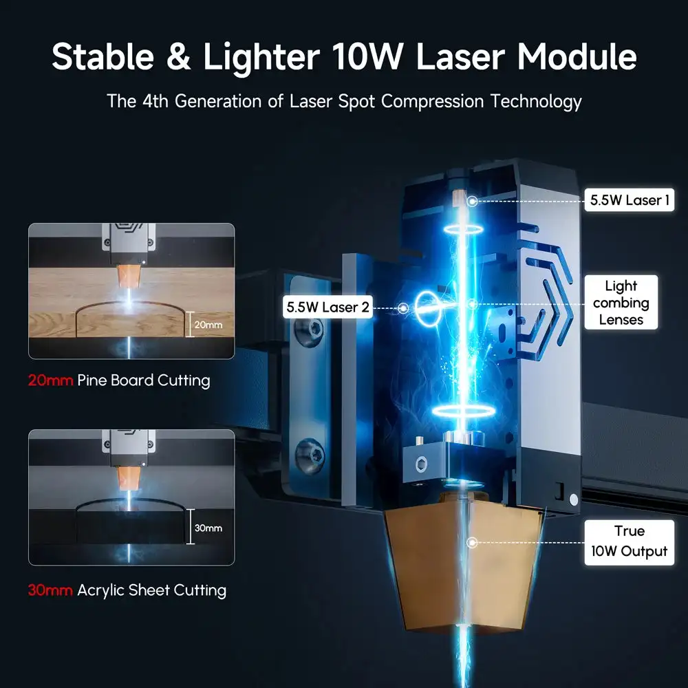 Laser Master 2 Pro S2 LU2-4-LF Mini découpeur Laser CNC Portable bois acrylique métal projets de bricolage Machine de gravure Laser