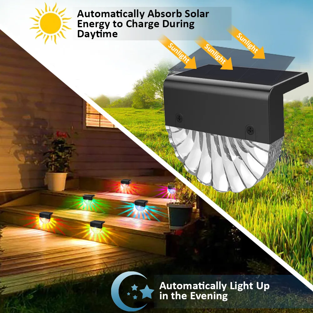 

MultiColor LED Solar Step Lamp Path Stair Outdoor Waterproof Garden Lights Balcony Light Decoration For Patio Stair Fence Light