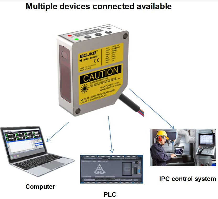 Automation multi application function intelligent digital analog wide detection range laser displacement sensor 200mm 2m cable