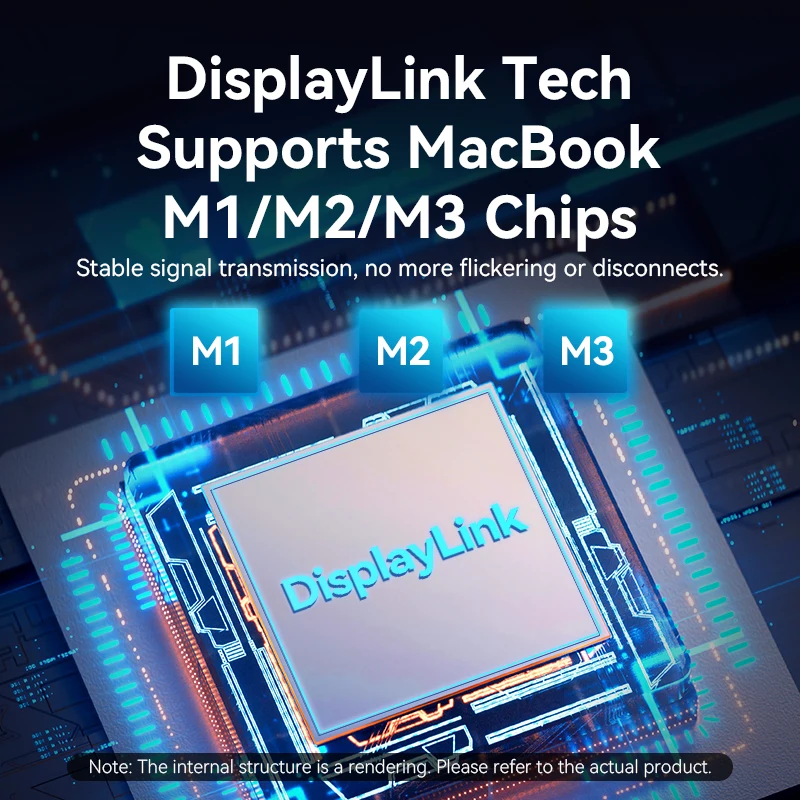 Док-станция Vention 11-IN-1 HUB USB C до 4K60Hz HDMI DisplayPort RJ45 PD100W Док-станция для MacBook M1 M2 M3 10 Гбит/с USB 3.2 HUB